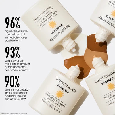BARE MINERALS BARESKIN DAILY DEW MINERAL SUNSCREEN ALL COLORS NEW