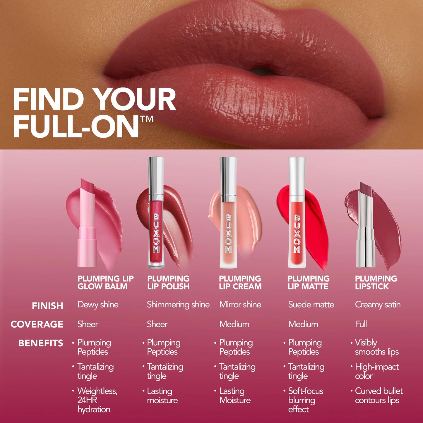 BUXOM FULL-ON™ PLUMPING LIP GLOW BALM