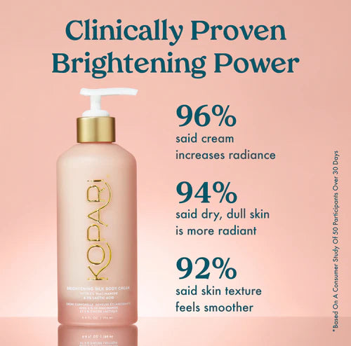 KOPARI BRIGHTENING SILK BODY CREAM GUAVA SCENT NEW!