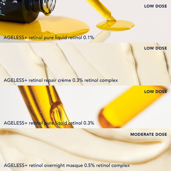 IMAGE SKINCARE AGELESS+ Retinol TRIAL KIT