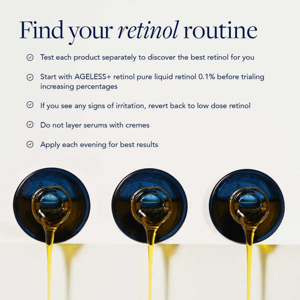 IMAGE SKINCARE AGELESS+ Retinol TRIAL KIT